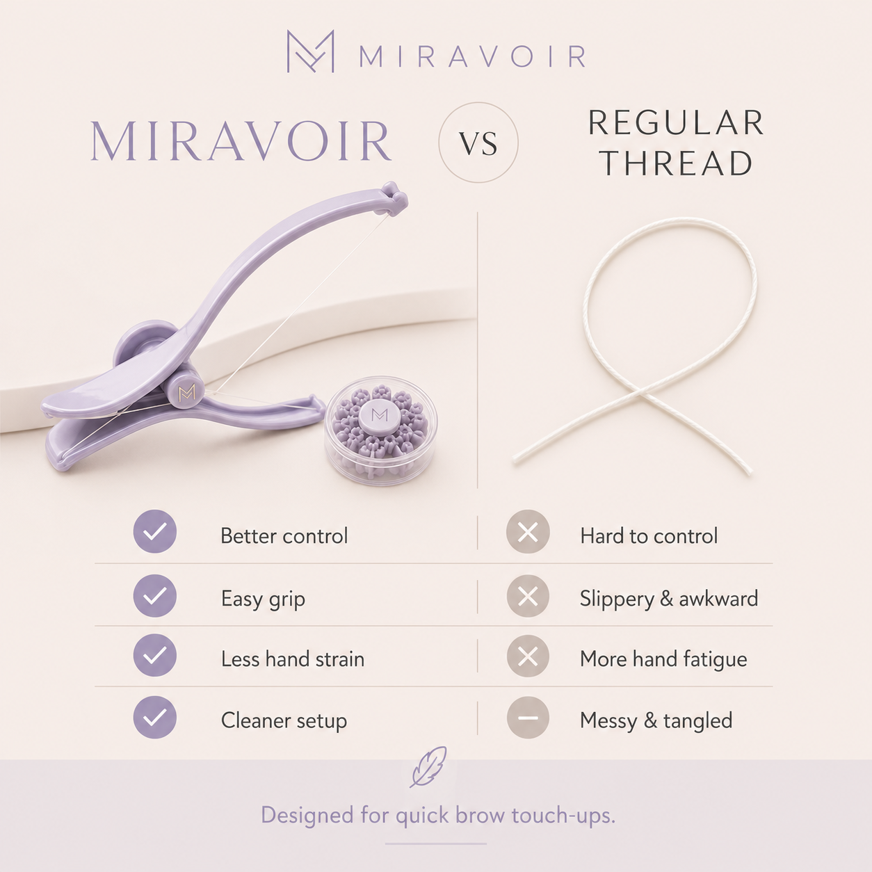 Miravoir precise Brow Threading Tool
